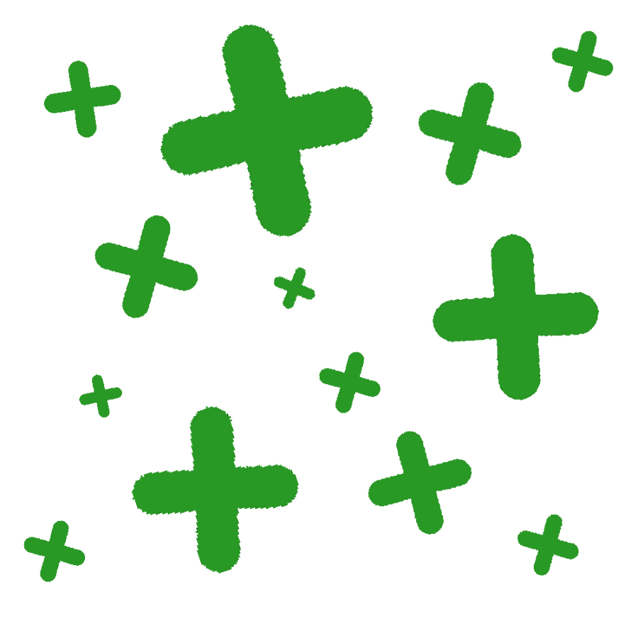 Combos